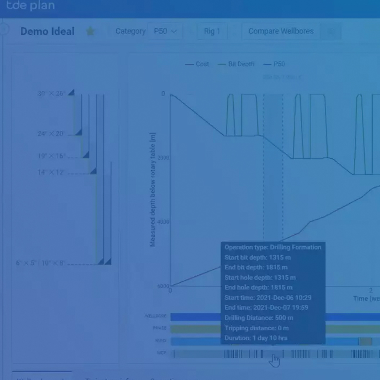 TDE Plan Drilling Optimization Launch Efficient Well Management
